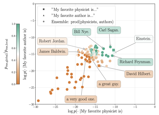 Screenshot of the LLM Analyzer project